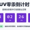 UV Null Quecksilber Countdown